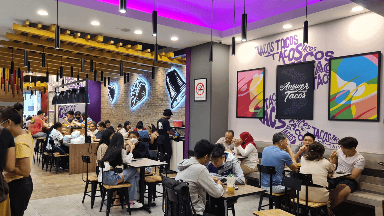 What Is the Best Franchise to Open in the U.S. in 2024? What Is the Best Franchise to Open in the U.S. in 2024?