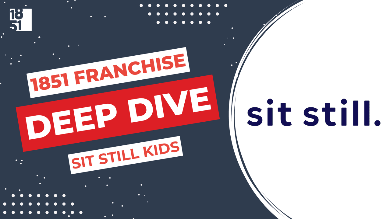 Franchise Deep Dive: Sit Still Kids Franchise Costs, Fees, Profit and Data Franchise Deep Dive: Sit Still Kids Franchise Costs, Fees, Profit and Data