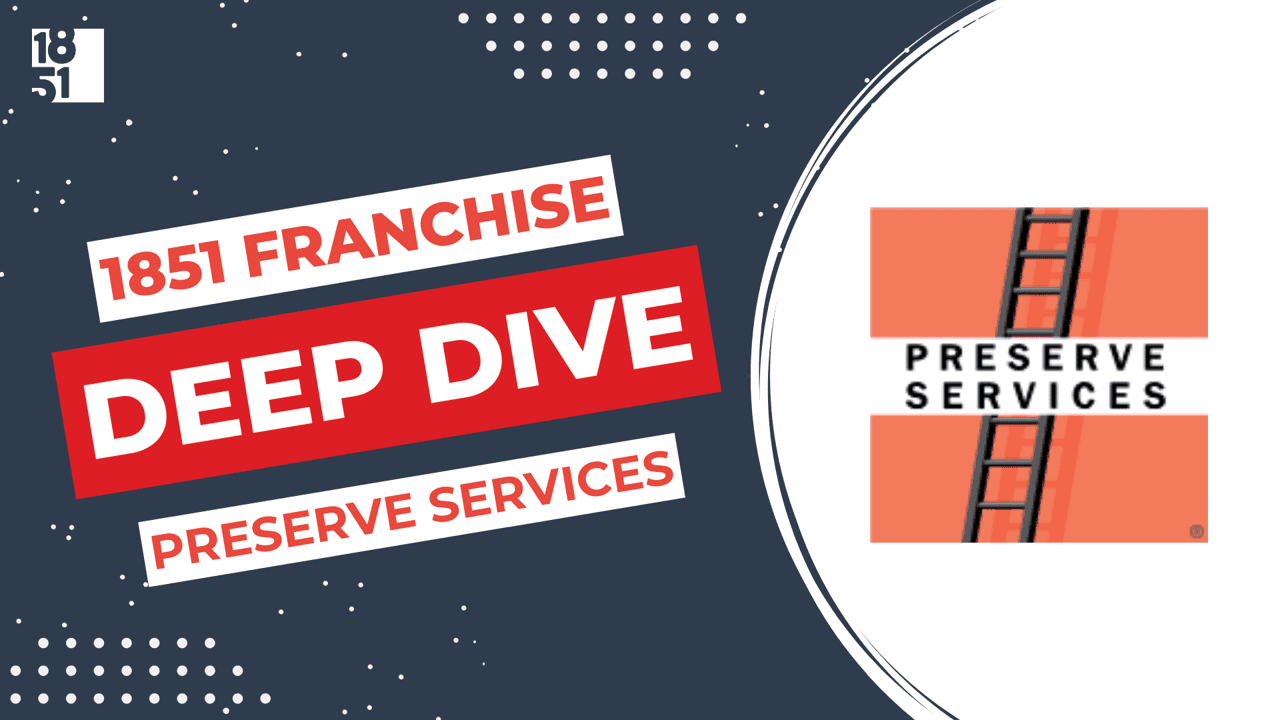 Franchise Deep Dive: Preserve Services Franchise Costs, Fees, Profit and Data Franchise Deep Dive: Preserve Services Franchise Costs, Fees, Profit and Data