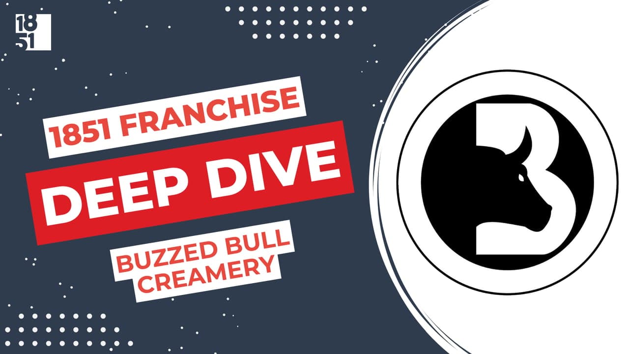 Franchise Deep Dive: Buzzed Bull Creamery Franchise Costs, Fees, Profit and Data Franchise Deep Dive: Buzzed Bull Creamery Franchise Costs, Fees, Profit and Data