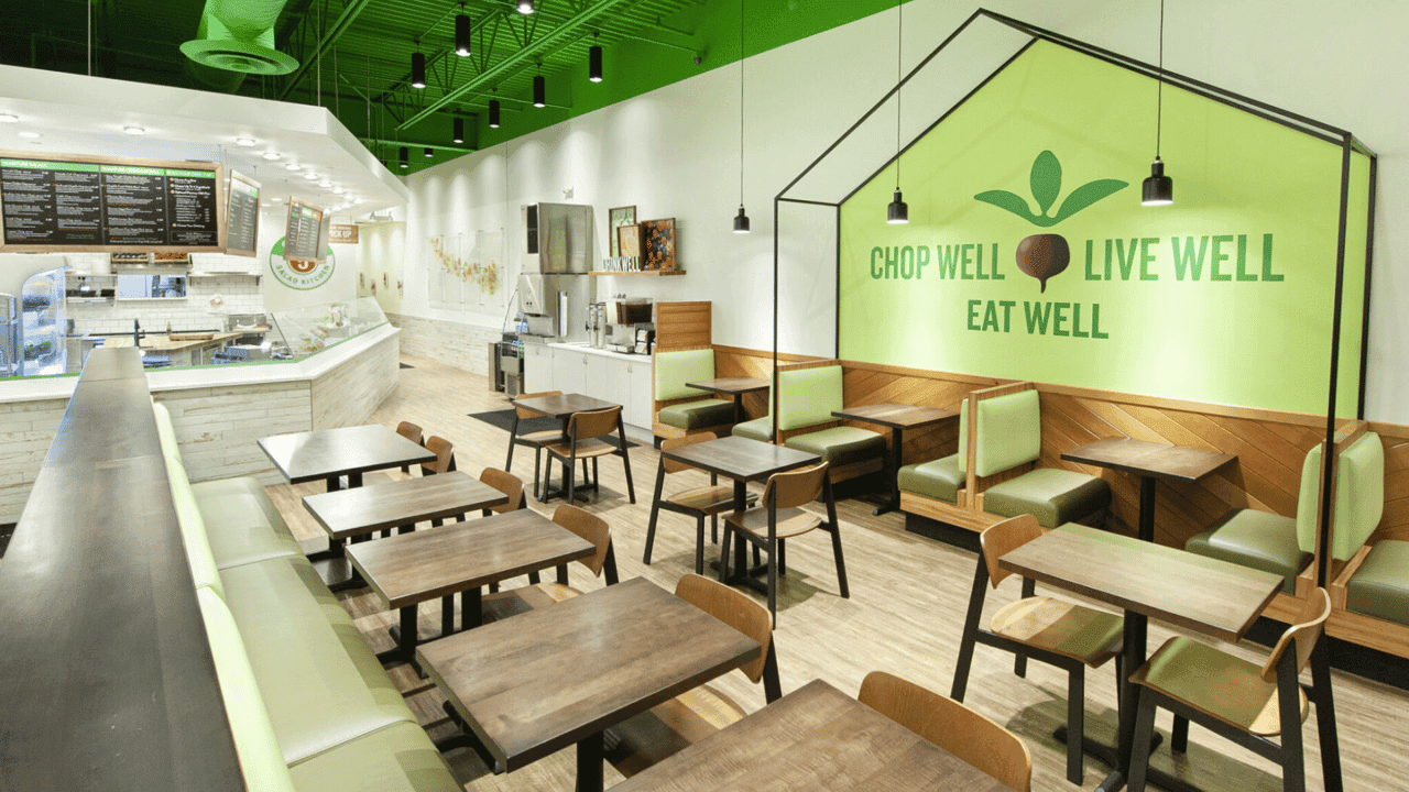 The Top 3 Qualities of a CHOP5 Franchisee The Top 3 Qualities of a CHOP5 Franchisee