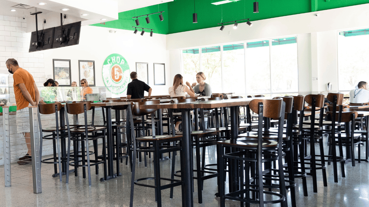 How CHOP5 Provides Best in Class Support to Franchisees How CHOP5 Provides Best in Class Support to Franchisees