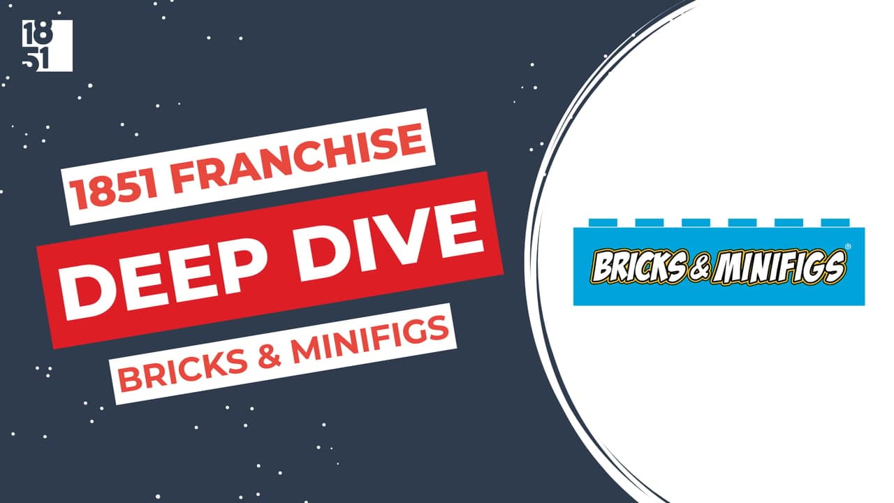 Franchise Deep Dive: Bricks & Minifigs Franchise Costs, Fees, Profit and Data Franchise Deep Dive: Bricks & Minifigs Franchise Costs, Fees, Profit and Data