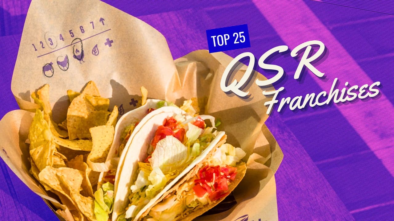 The Top Quick Service Restaurant Franchises for 2025 The Top Quick Service Restaurant Franchises for 2025