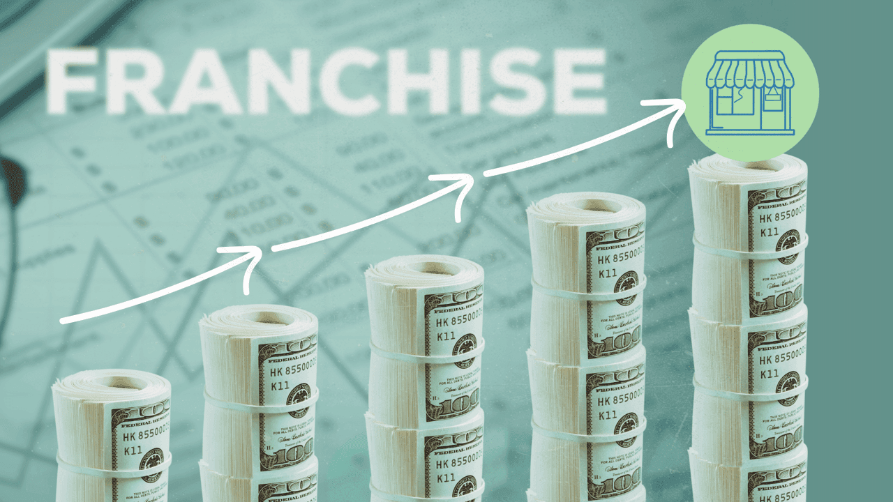 What is the Total Investment Required for a Franchise? A Guide For Prospective Franchisees What is the Total Investment Required for a Franchise? A Guide For Prospective Franchisees