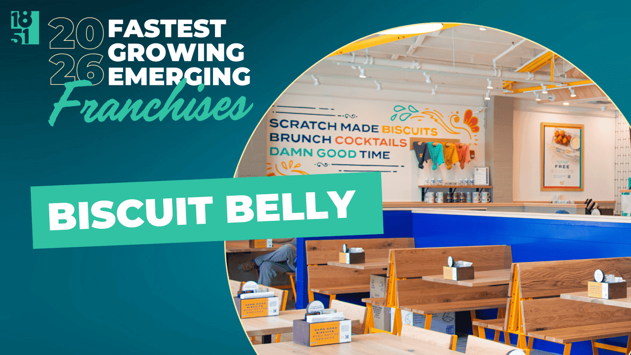 1851 Franchise’s Fastest Growing Emerging Franchises of 2026: Biscuit Belly 1851 Franchise’s Fastest Growing Emerging Franchises of 2026: Biscuit Belly