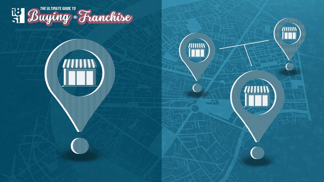 The Complete Guide to Buying a Franchise in 2026 — Single vs. Multi-Unit: Which Path Fits Your Goals? The Complete Guide to Buying a Franchise in 2026 — Single vs. Multi-Unit: Which Path Fits Your Goals?