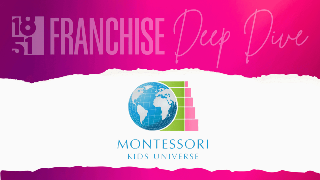 Montessori Kids Universe Franchise Costs, Fees, Profit and Data for 2026 Montessori Kids Universe Franchise Costs, Fees, Profit and Data for 2026