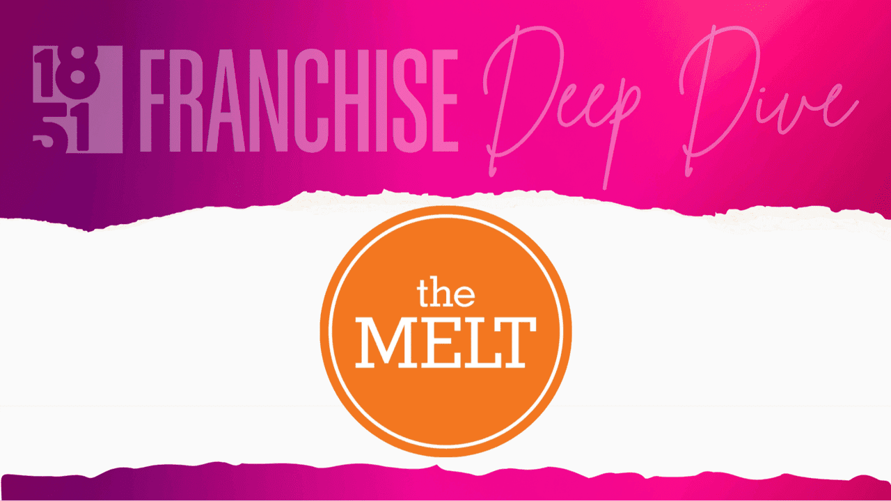 The Melt Franchise Costs, Fees, Profit and Data for 2026 The Melt Franchise - Deep Dive - 1851 Franchise