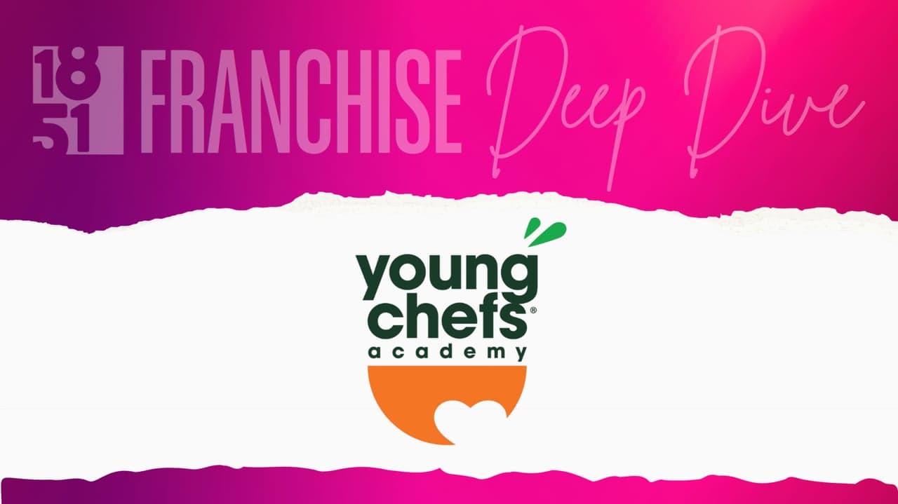 Young Chefs Academy Franchise Costs, Fees, Profit and Data for 2026 Young Chefs Academy Franchise Costs, Fees, Profit and Data for 2026