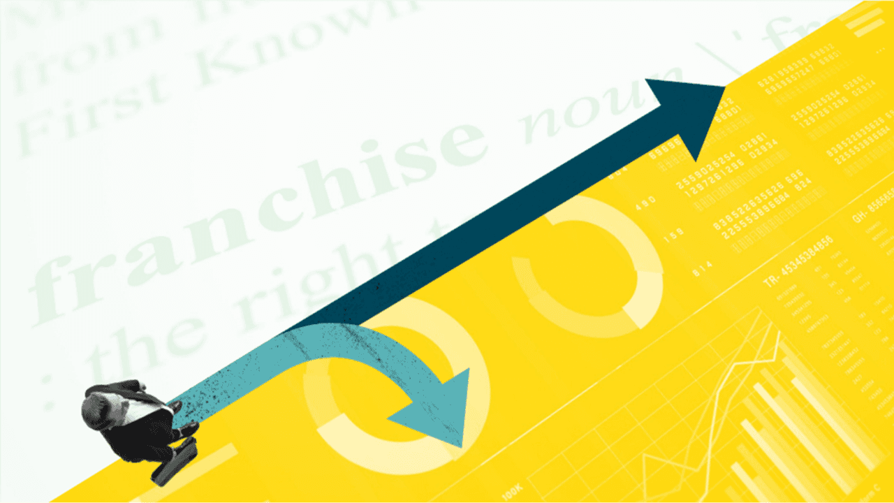From Founder to Franchisor: Performance Improvement Plans That Work From Founder to Franchisor: Performance Improvement Plans That Work