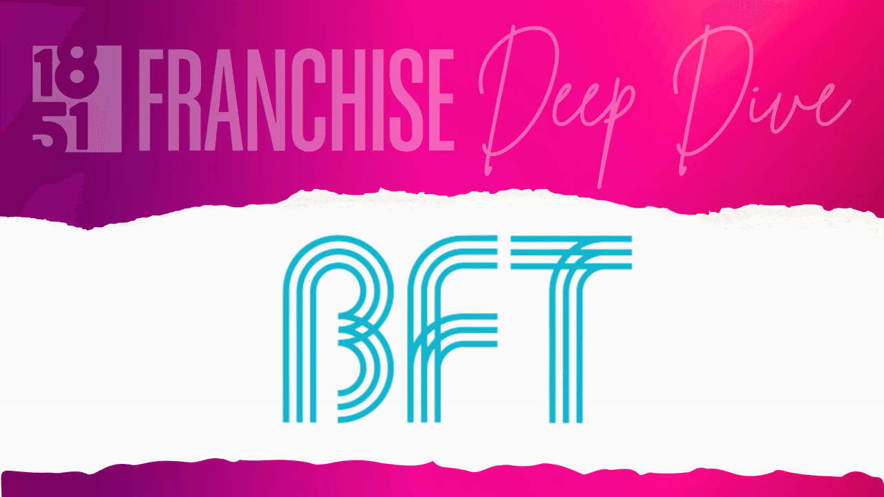 Body Fit Training Franchise Costs, Fees, Profit and Data for 2026 Body Fit Training Franchise Costs, Fees, Profit and Data for 2026