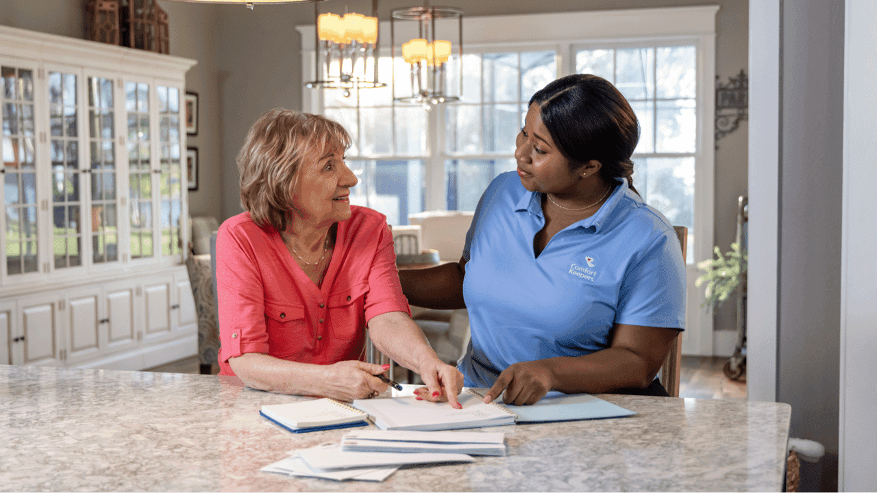 How Comfort Keepers Evolved and Set New Standards Comfort Keepers Franchise - Mid-Year Momentum 2026 - 1851 Franchise