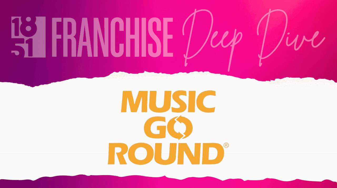 Music Go Round Franchise Costs, Fees, Profit and Data for 2026 Music Go Round Franchise Costs, Fees, Profit and Data for 2026
