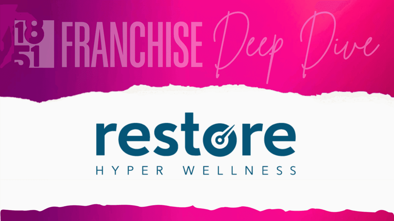 How undefined Evolved and Set New Standards Restore Hyper Wellness Franchise Costs, Fees, Profit and Data for 2026
