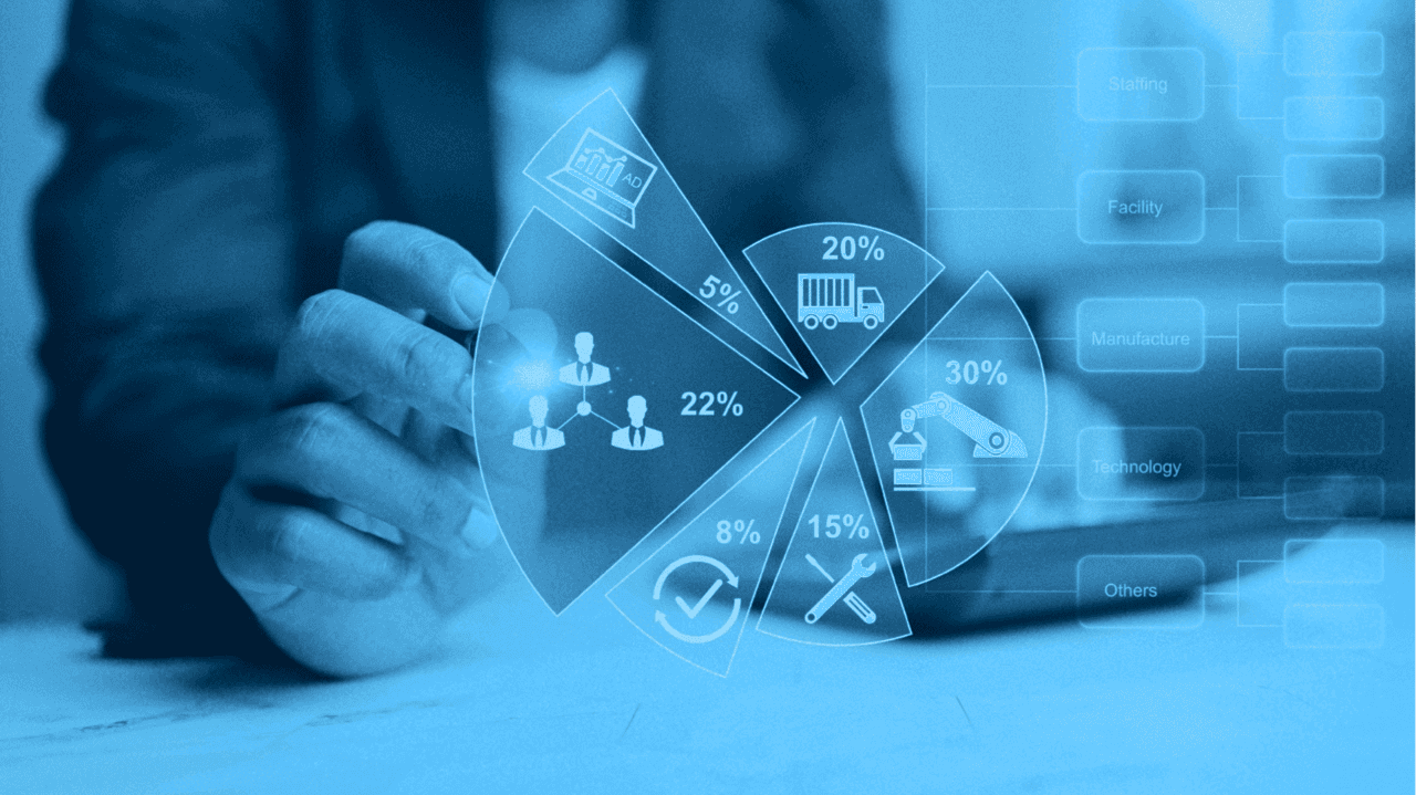 How Your Future Franchise Evolved and Set New Standards Design with pie chart and different costs