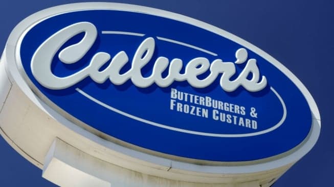 Consistency and a Focus on Customers Allows Culver’s to Grow in the Competitive Better Burger Industry Consistency and a Focus on Customers Allows Culver’s to Grow in the Competitive Better Burger Industry