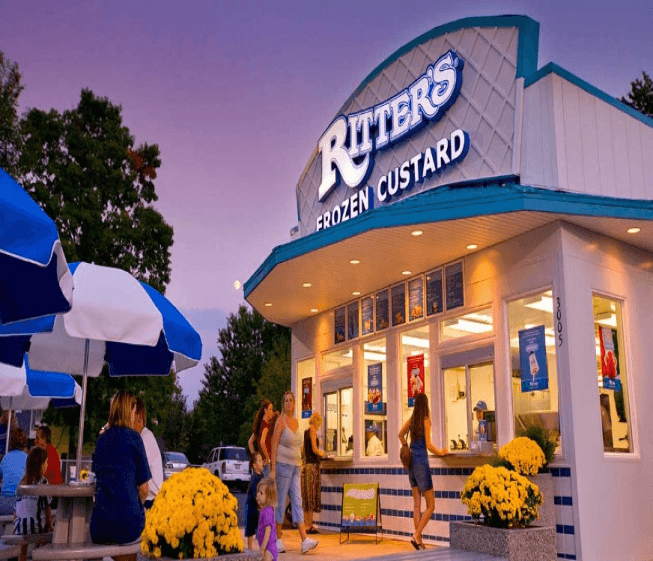 My Dream: Ritter's Franchisee Recalls Pursuit of Happiness My Dream: Ritter's Franchisee Recalls Pursuit of Happiness