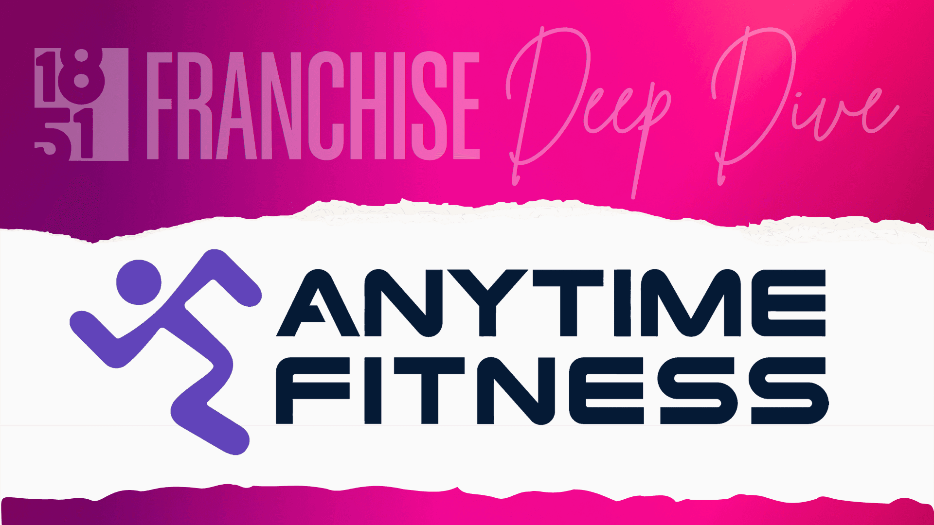 Anytime Fitness Franchise Costs, Fees, Profit and Data for 2026 Anytime Fitness Franchise Costs, Fees, Profit and Data for 2026