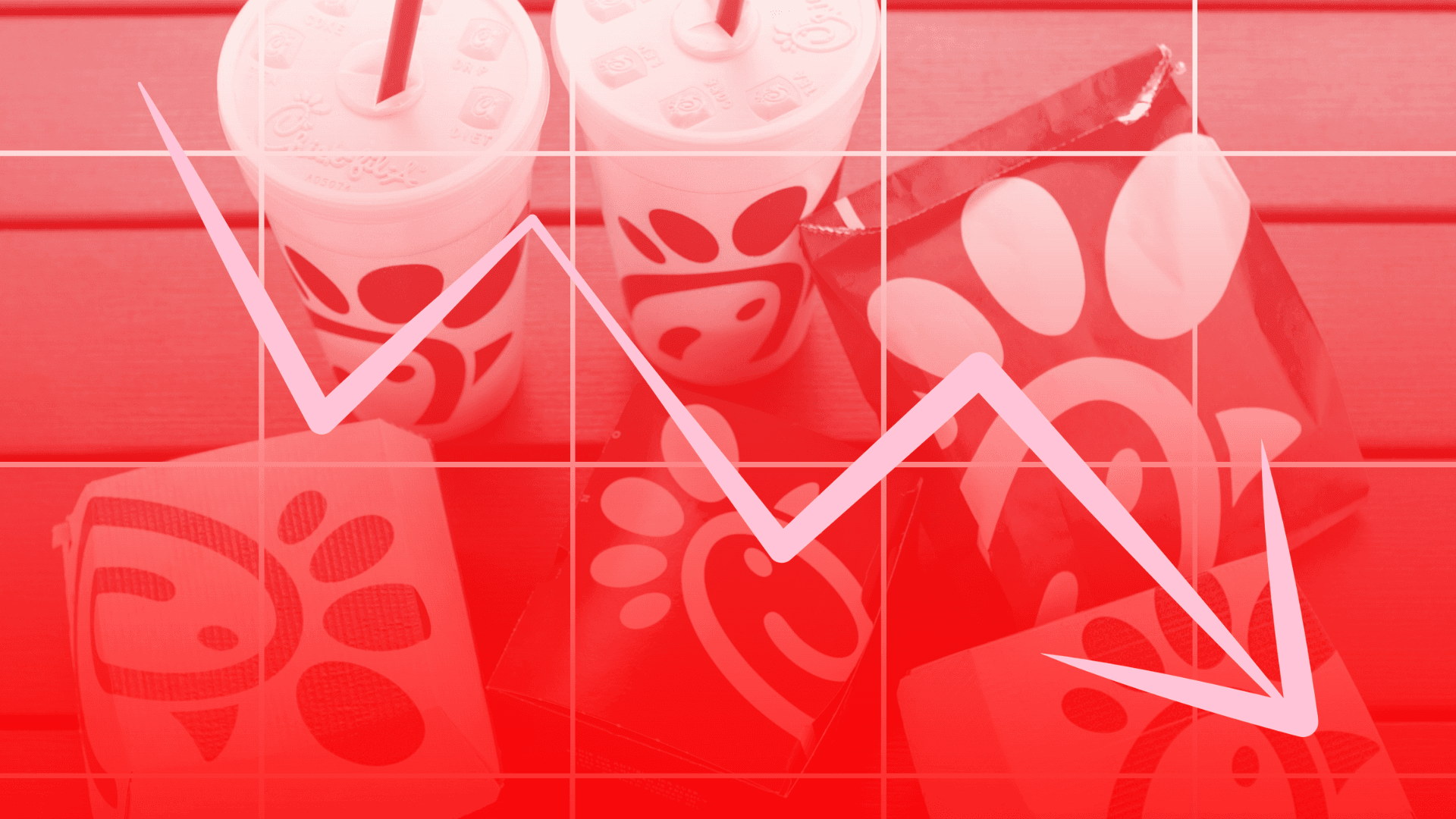Why Is It So Cheap To Invest in a Chick-fil-A? Why Is It So Cheap To Invest in a Chick-fil-A?