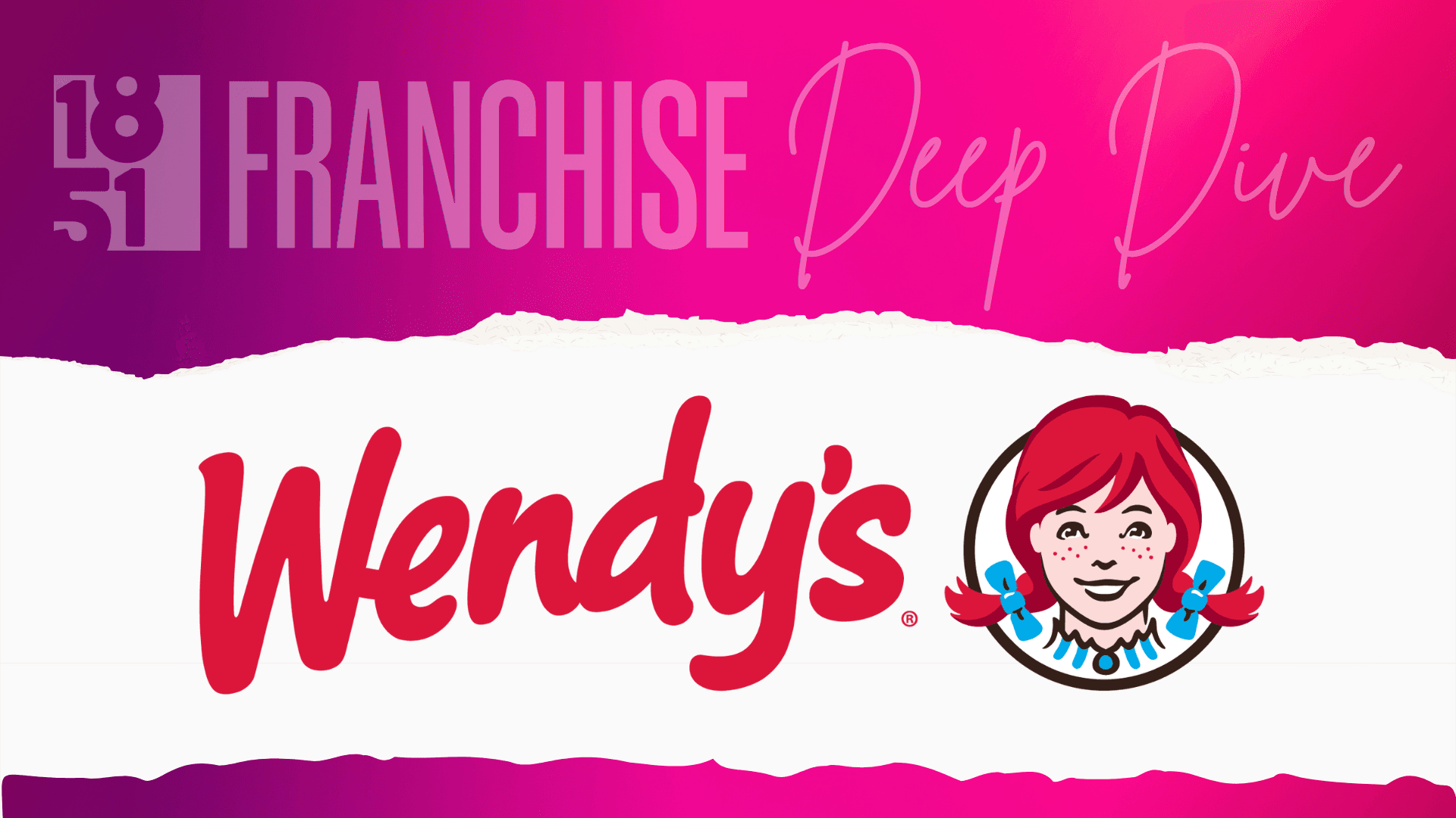 Wendy's Franchise Costs, Fees, Profit and Data for 2025 Wendy's Franchise Costs, Fees, Profit and Data for 2025
