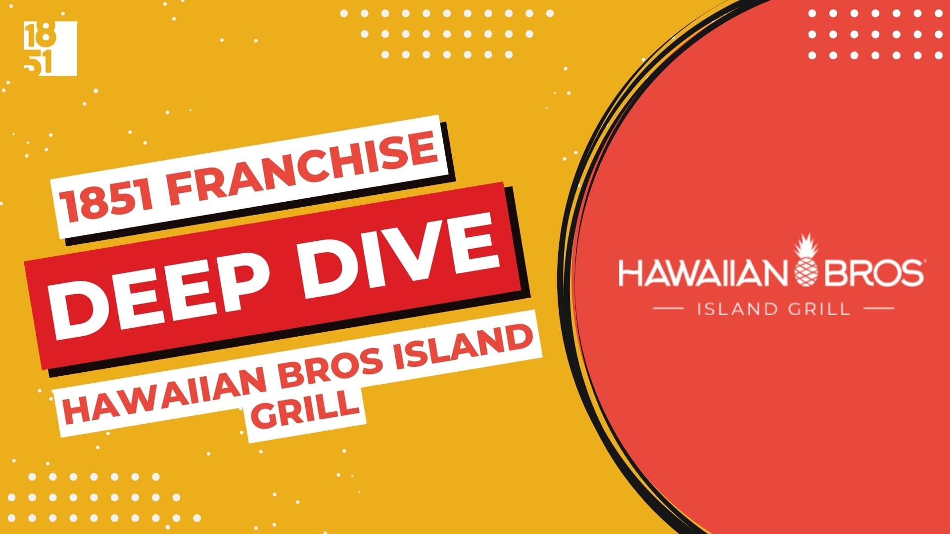 Franchise Deep Dive: Hawaiian Bros Island Grill's Franchise Costs, Fees, Profit and Data Franchise Deep Dive: Hawaiian Bros Island Grill's Franchise Costs, Fees, Profit and Data