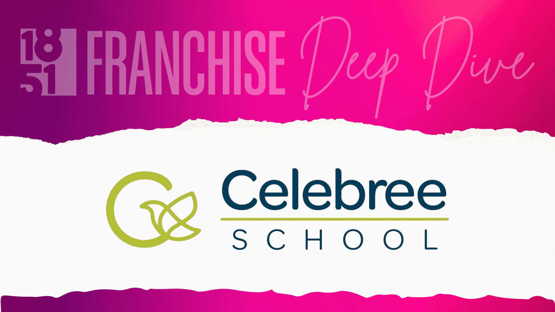 Celebree School Franchise Costs, Fees, Profit and Data for 2025 Celebree School Franchise Costs, Fees, Profit and Data for 2025