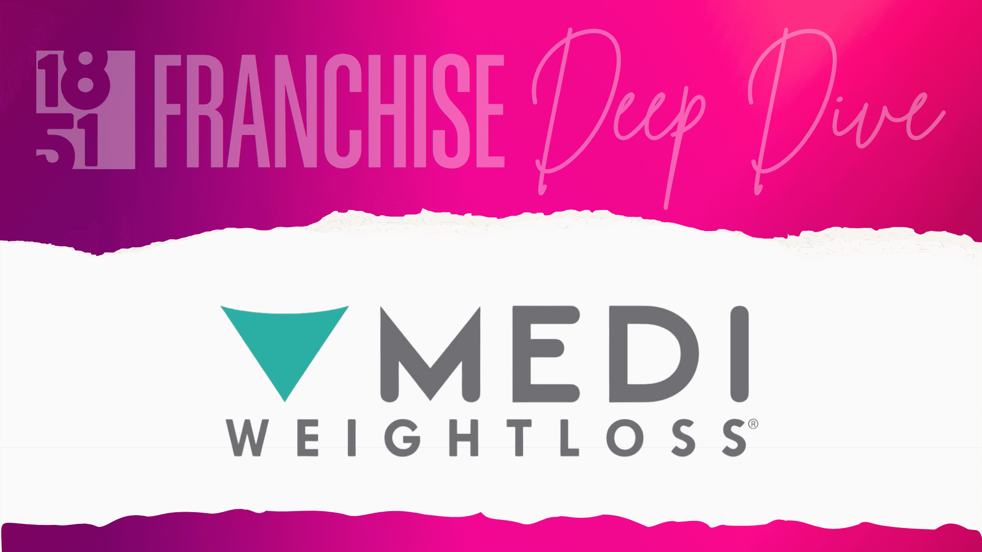 Medi-Weightloss Franchise Costs, Fees, Profit and Data for 2025 Medi-Weightloss Franchise Costs, Fees, Profit and Data for 2025