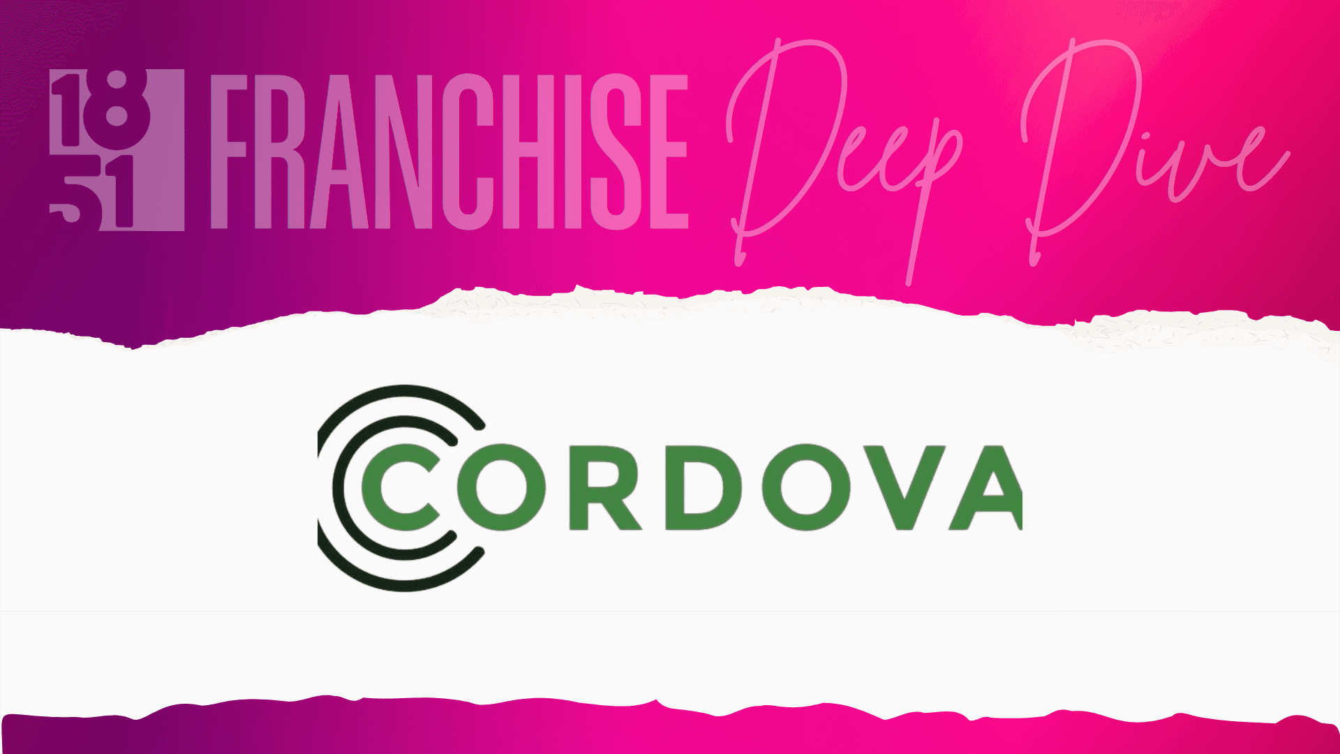 Cordova Franchise Costs, Fees, Profit and Data for 2026 Cordova Franchise Costs, Fees, Profit and Data for 2026