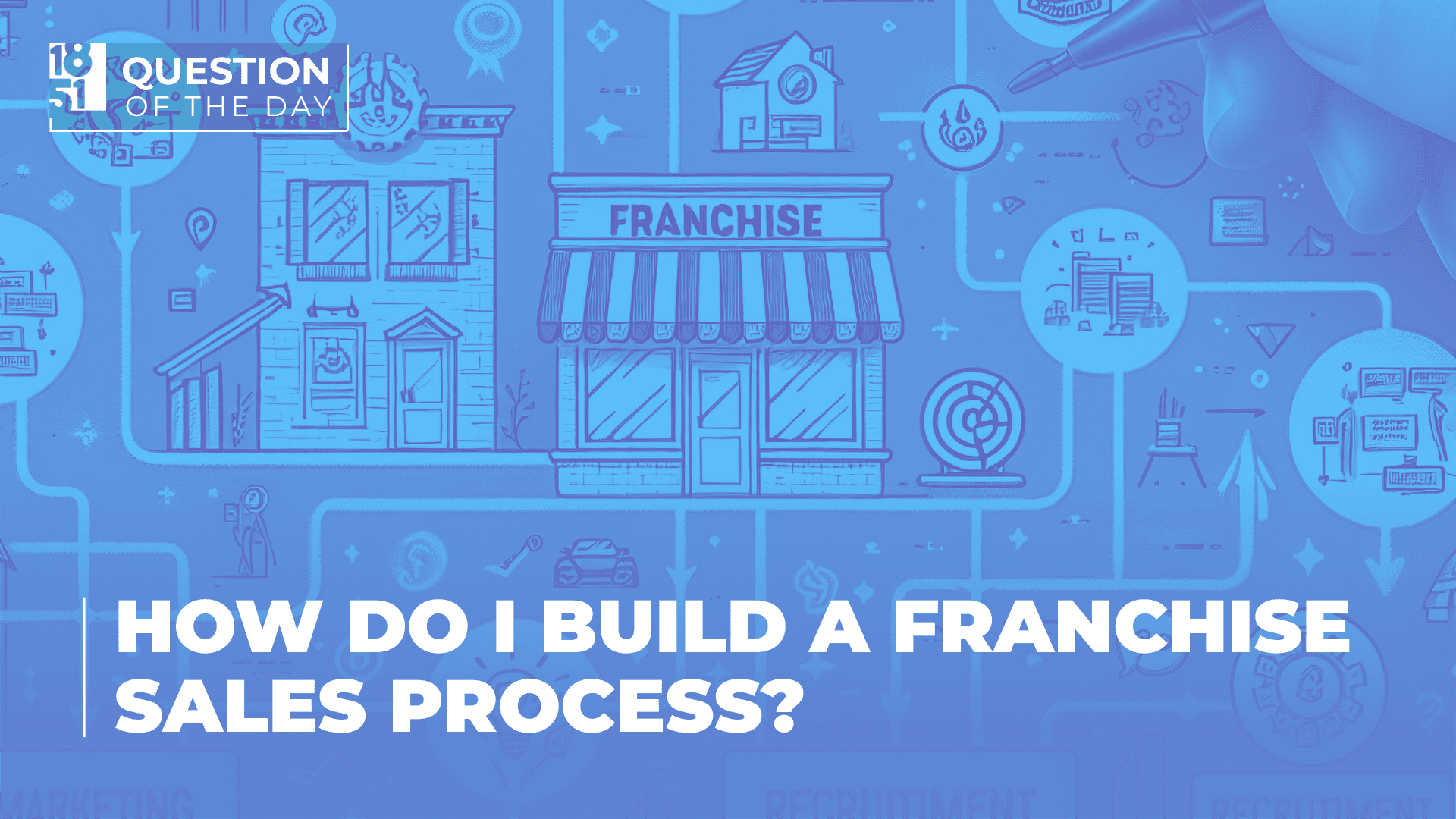 How to Build a Franchise Sales Process That Works and Scales How to Build a Franchise Sales Process That Works and Scales