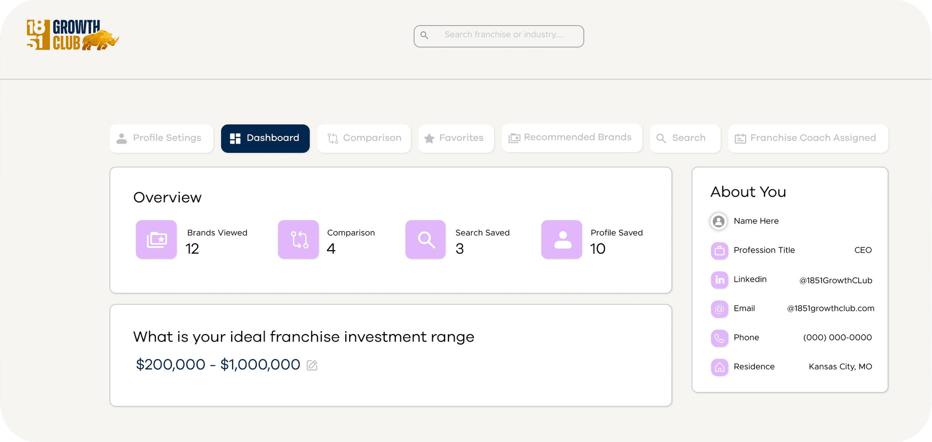 Dashboard UI