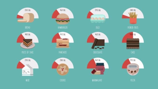 To Establish Trust, Restaurants Need Menu Transparency To Establish Trust, Restaurants Need Menu Transparency