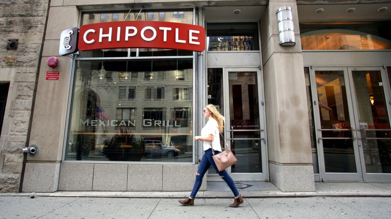 Chipotle Using Zenput for Food Safety Measures Chipotle Using Zenput for Food Safety Measures